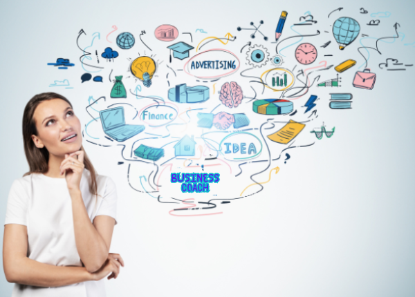 Foto einer Frau, um sie herum symbolisieren Gegenstände und Worte ihre Gedanken zum Thema Business-Coach
